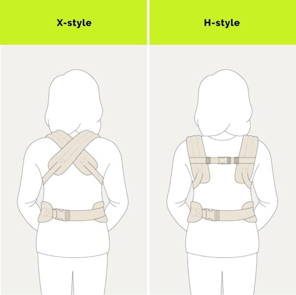 Baby Carrier Newborn to Toddler - Image 6